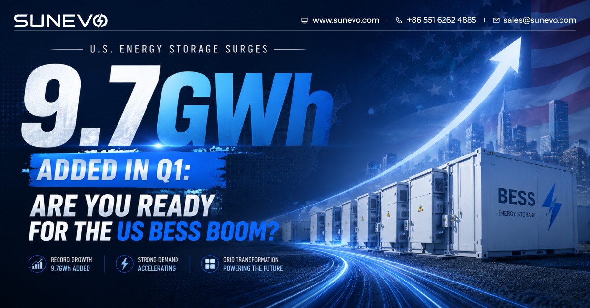 9.7GWh Added in Q1: Are You Ready for the US BESS Boom?